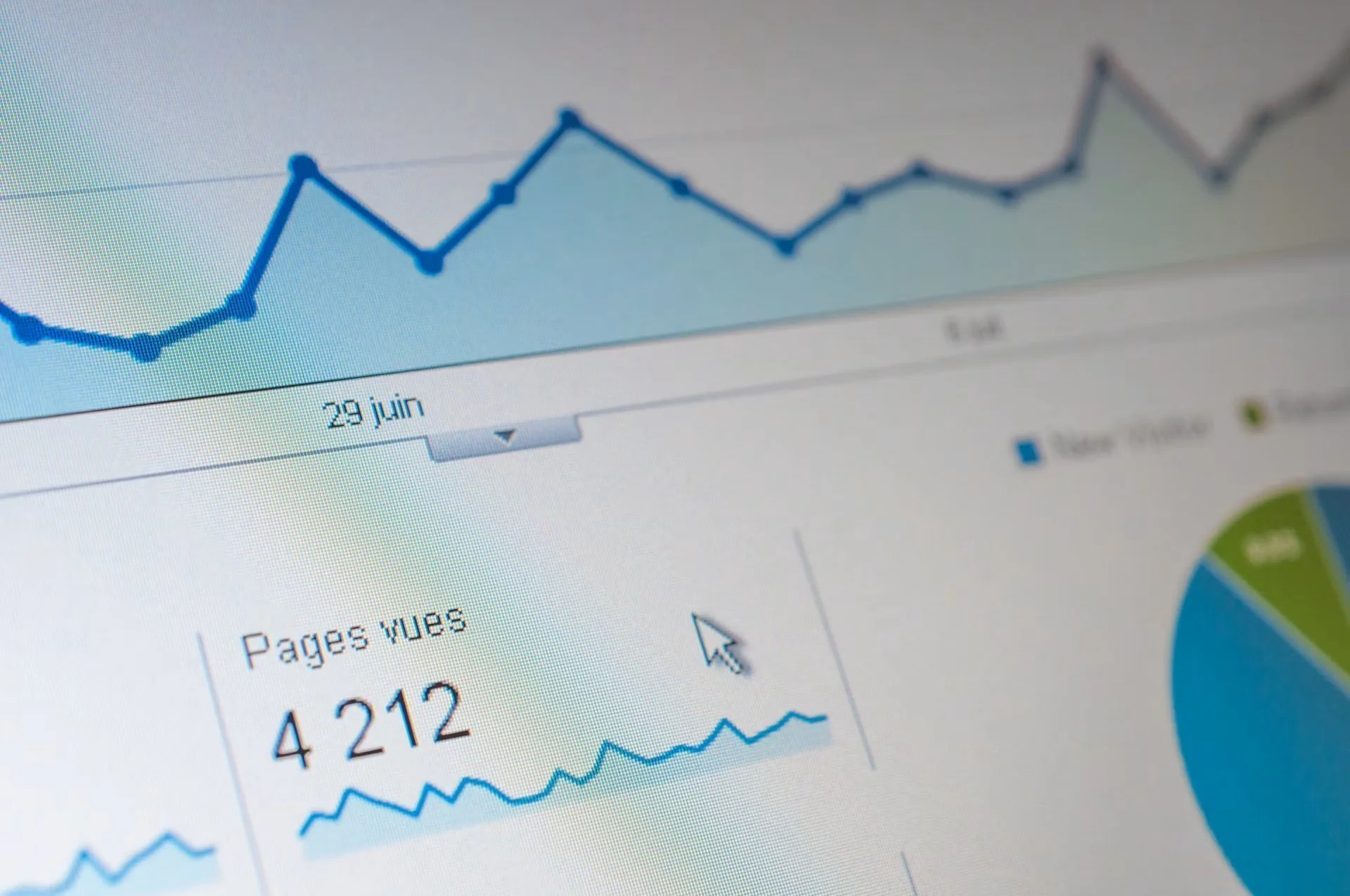 Tela de computador com dashboard de análise de dados, gráfico de linha azul, '29 juin', 'Pages vues 4 212' e cursor do mouse