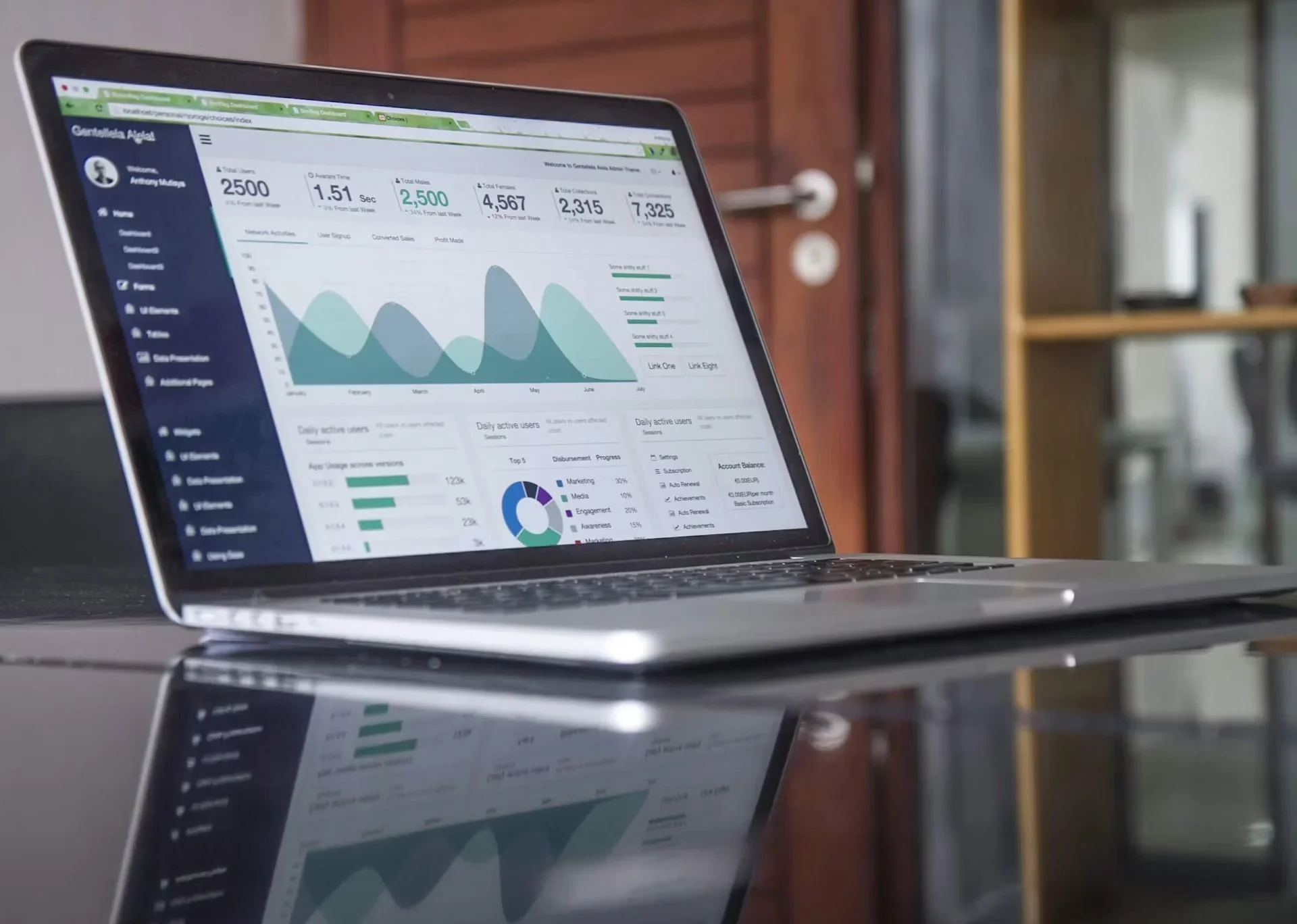 Laptop com tela exibindo painel de dados com gráficos de área, barras, pizza e números, refletido em mesa preta